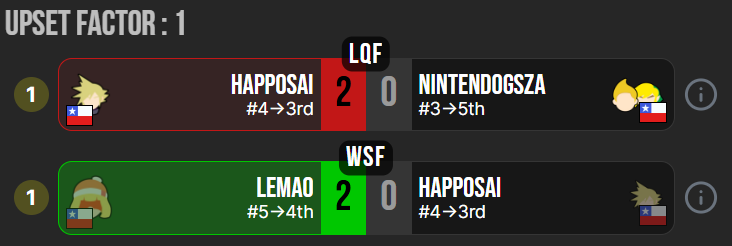 DSL | Compalonsuno 7 tweet media