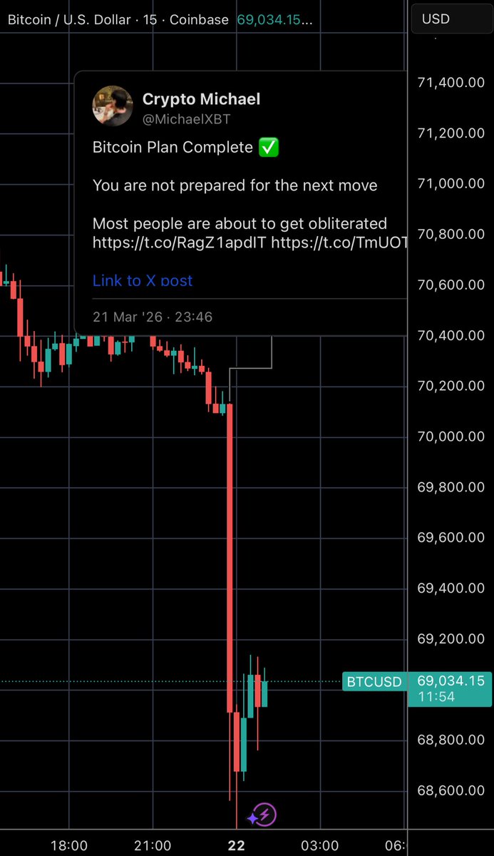 Crypto Michael tweet media