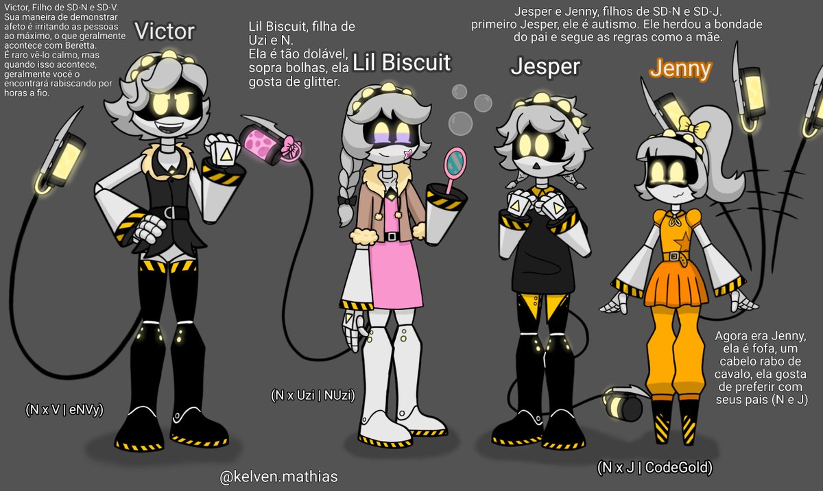 Kelven Mathias tweet media