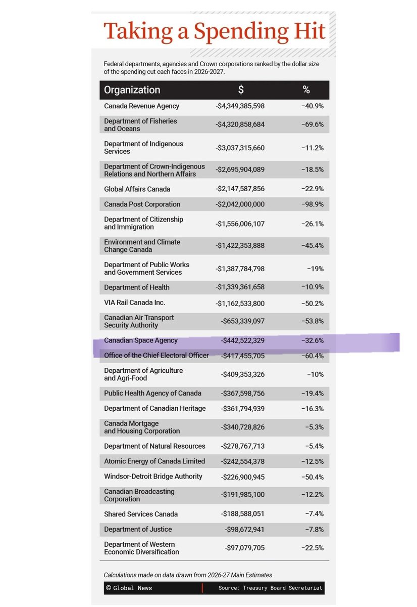 Bubbleslake tweet media
