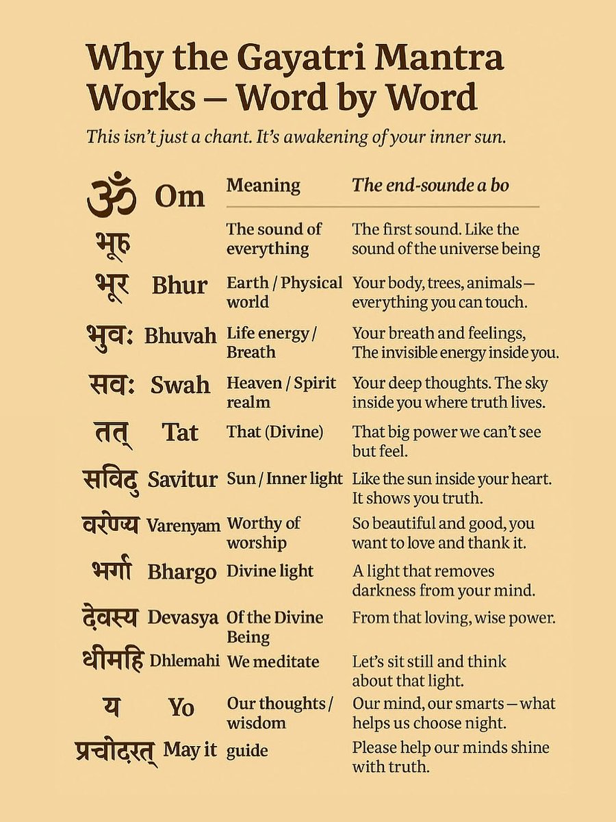 𝐊𝐫𝐢𝐬𝐡𝐧𝐚𝐩𝐫𝐞𝐞𝐭𝐢 tweet media