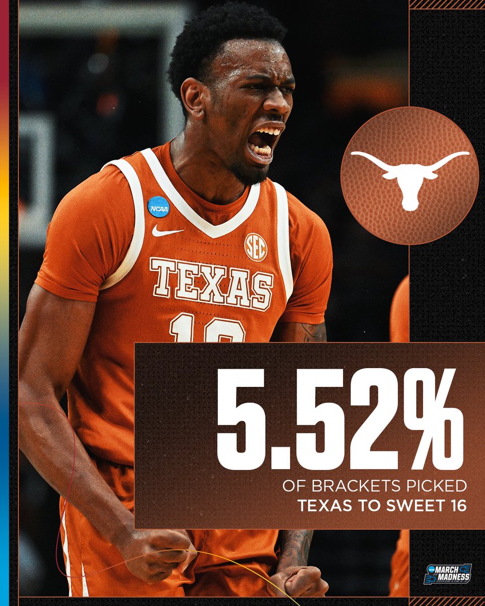 NCAA March Madness tweet media