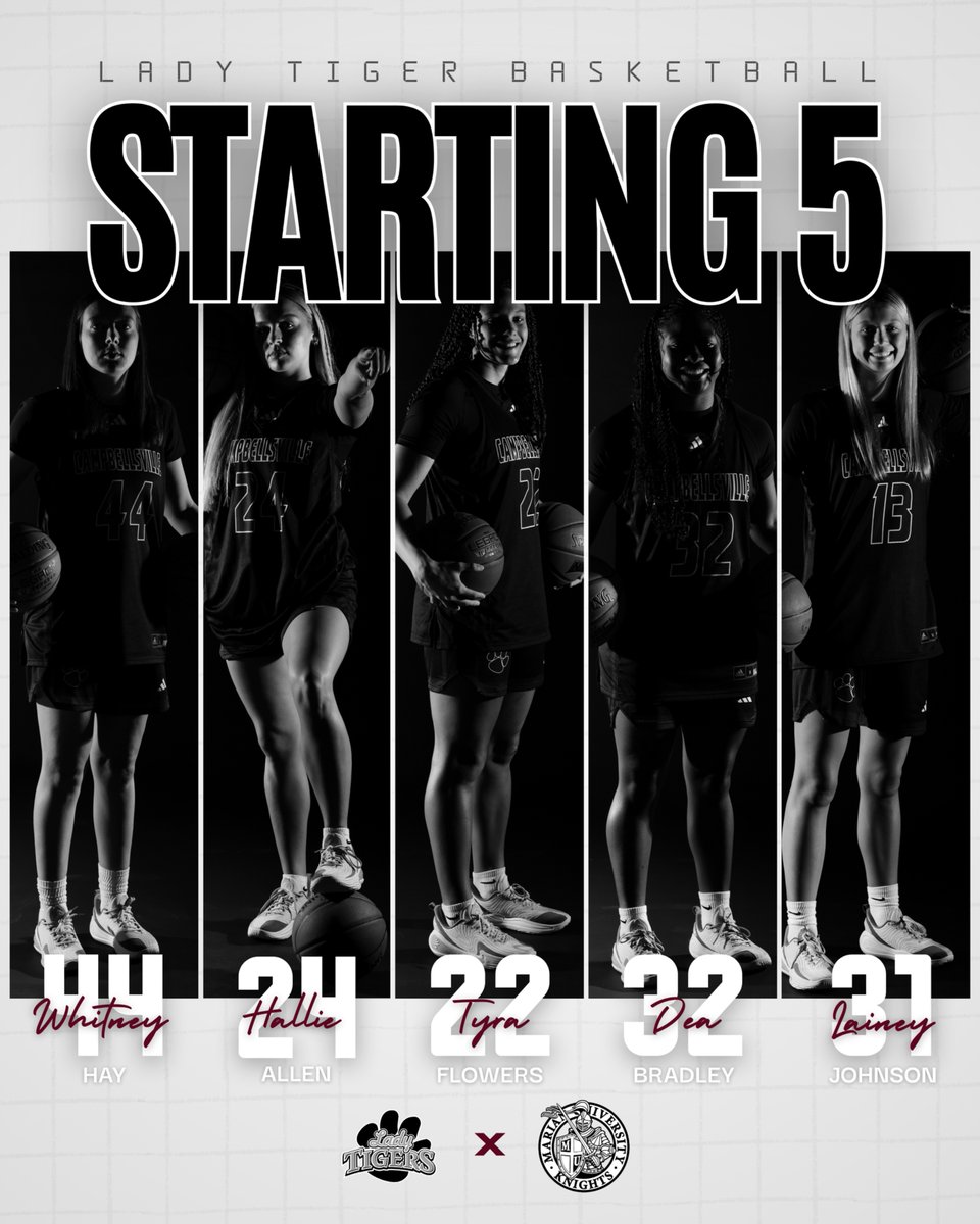 CU Womens Basketball tweet media