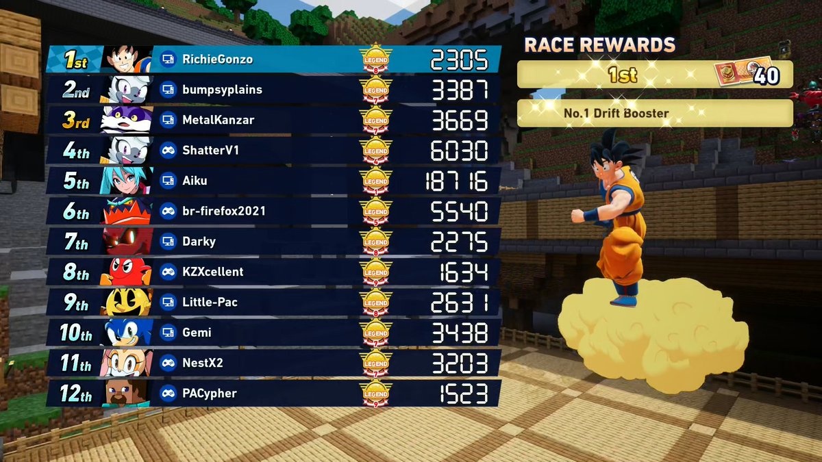 RichieGonzo tweet media