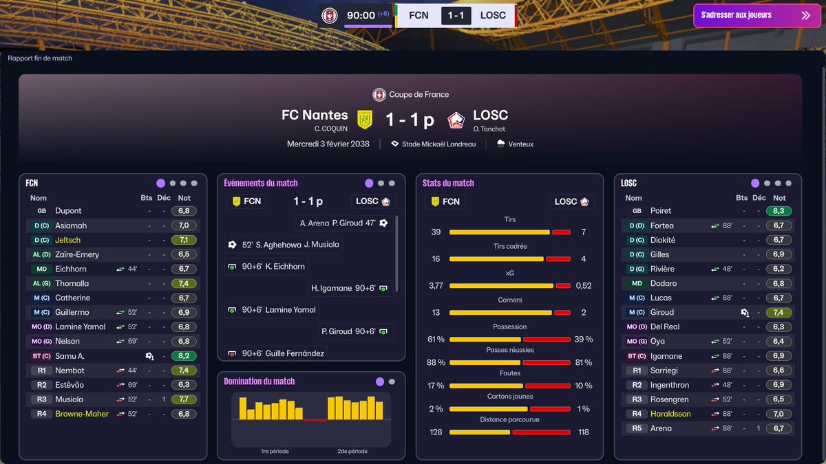 Fcn girotto tweet media