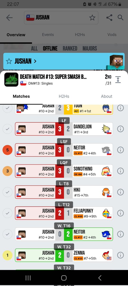 TEW | Jushan tweet media