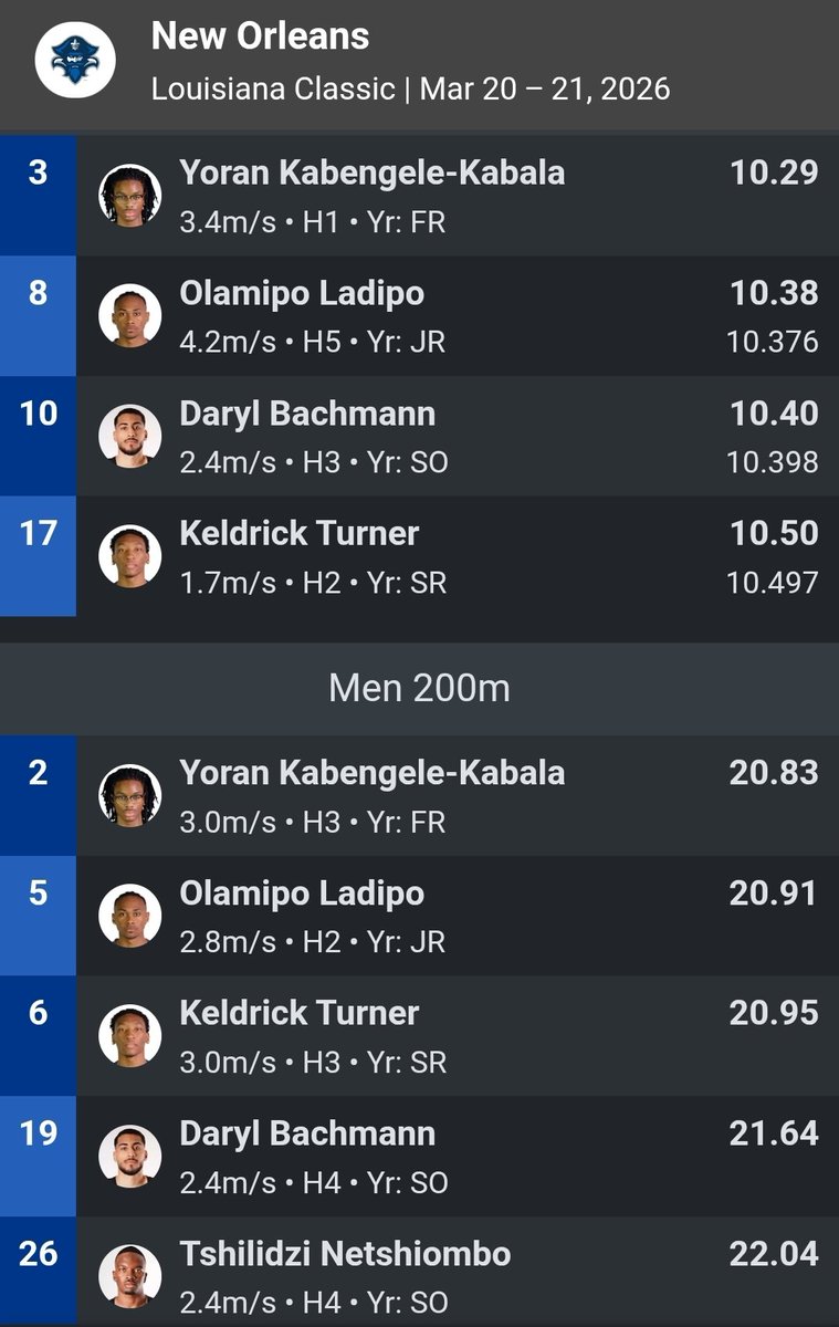 Philip Redrick tweet media