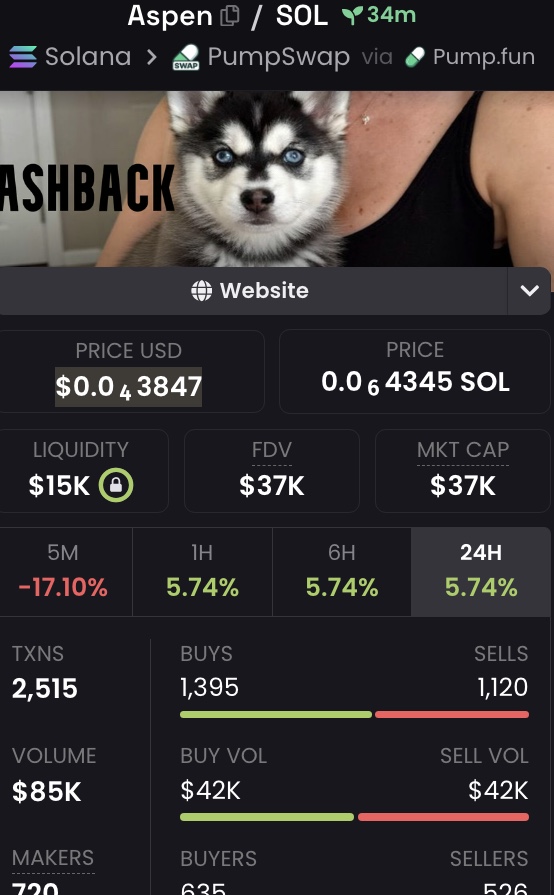 Rick on DEX tweet media