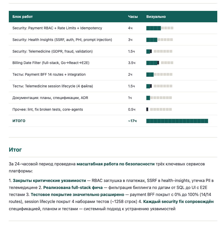 Nemesh Sergey tweet media