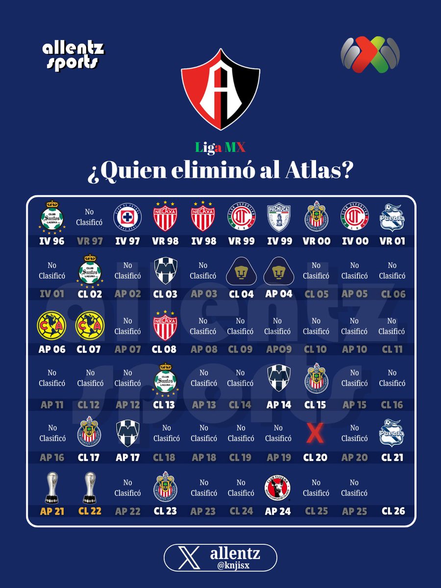 𝘢𝘭𝘭𝘦𝘯𝘵𝘻 ✮⋆˙ tweet media