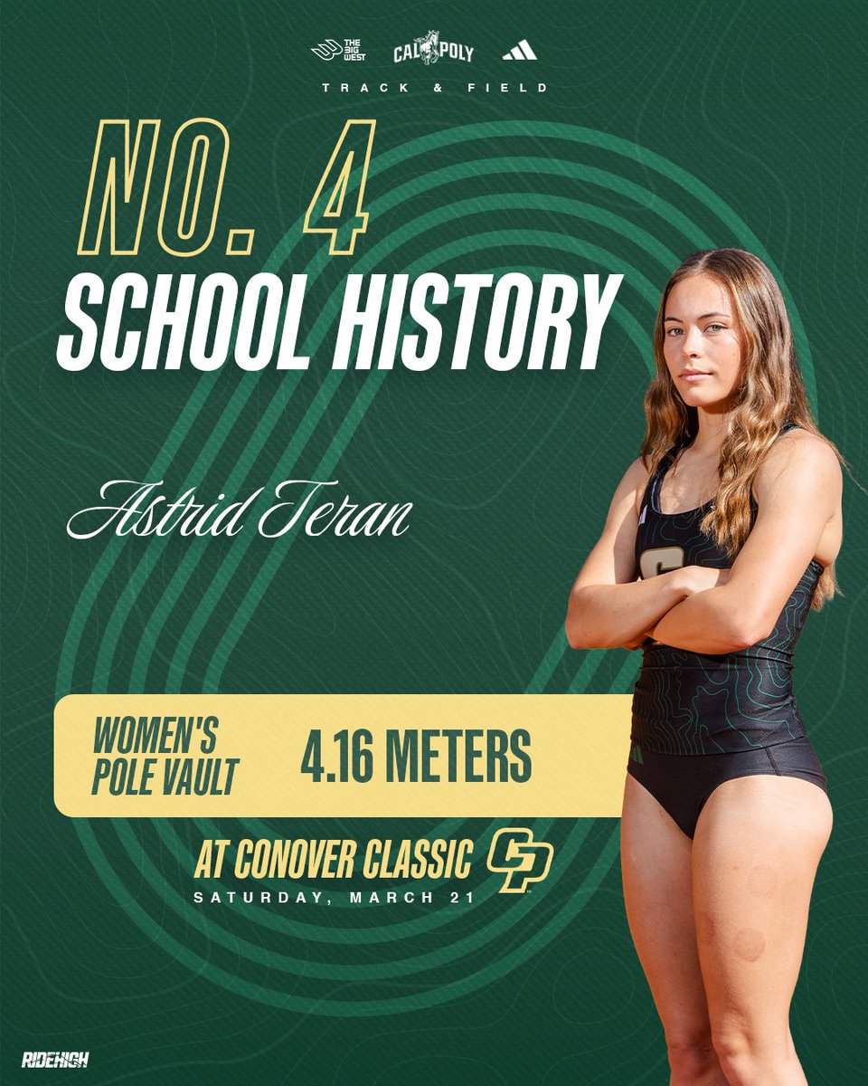 Cal Poly TF/XC tweet media