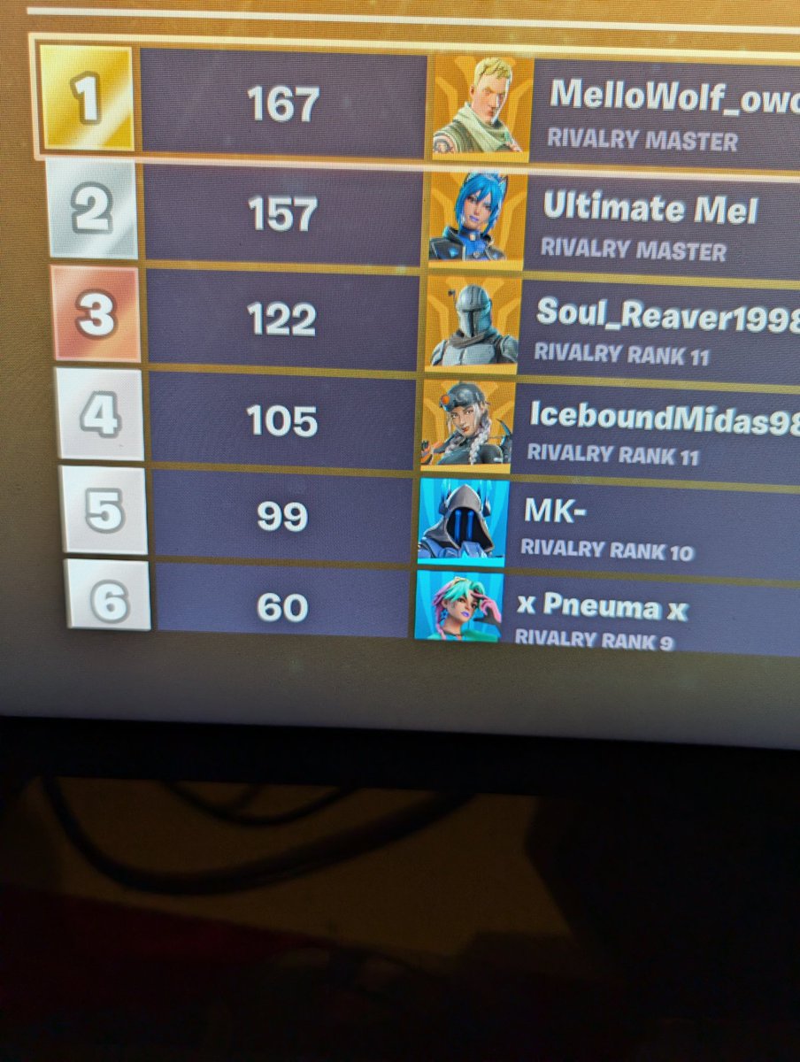 MelloWolf tweet media