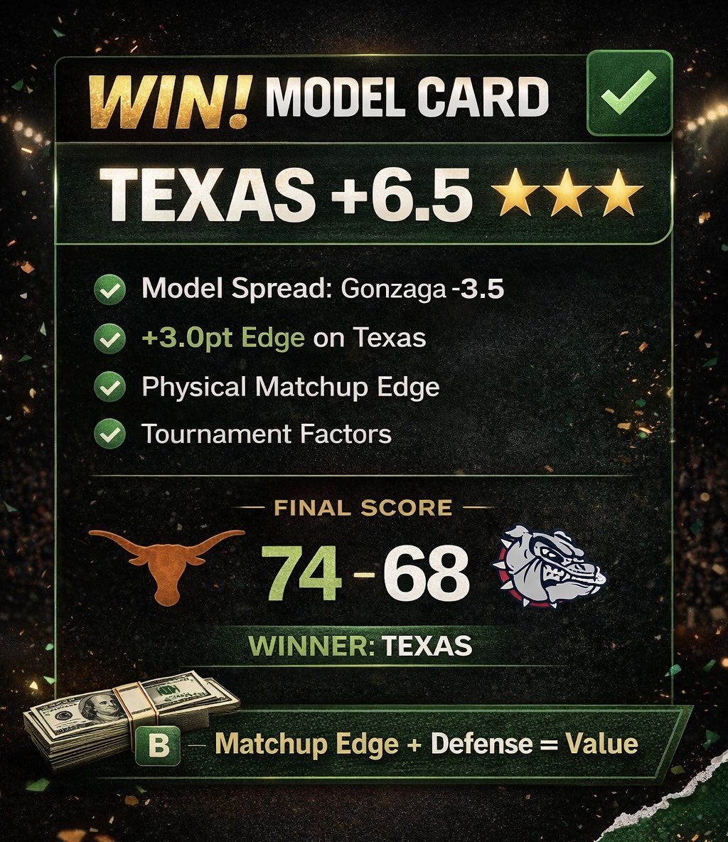 ValueBetTracker tweet media