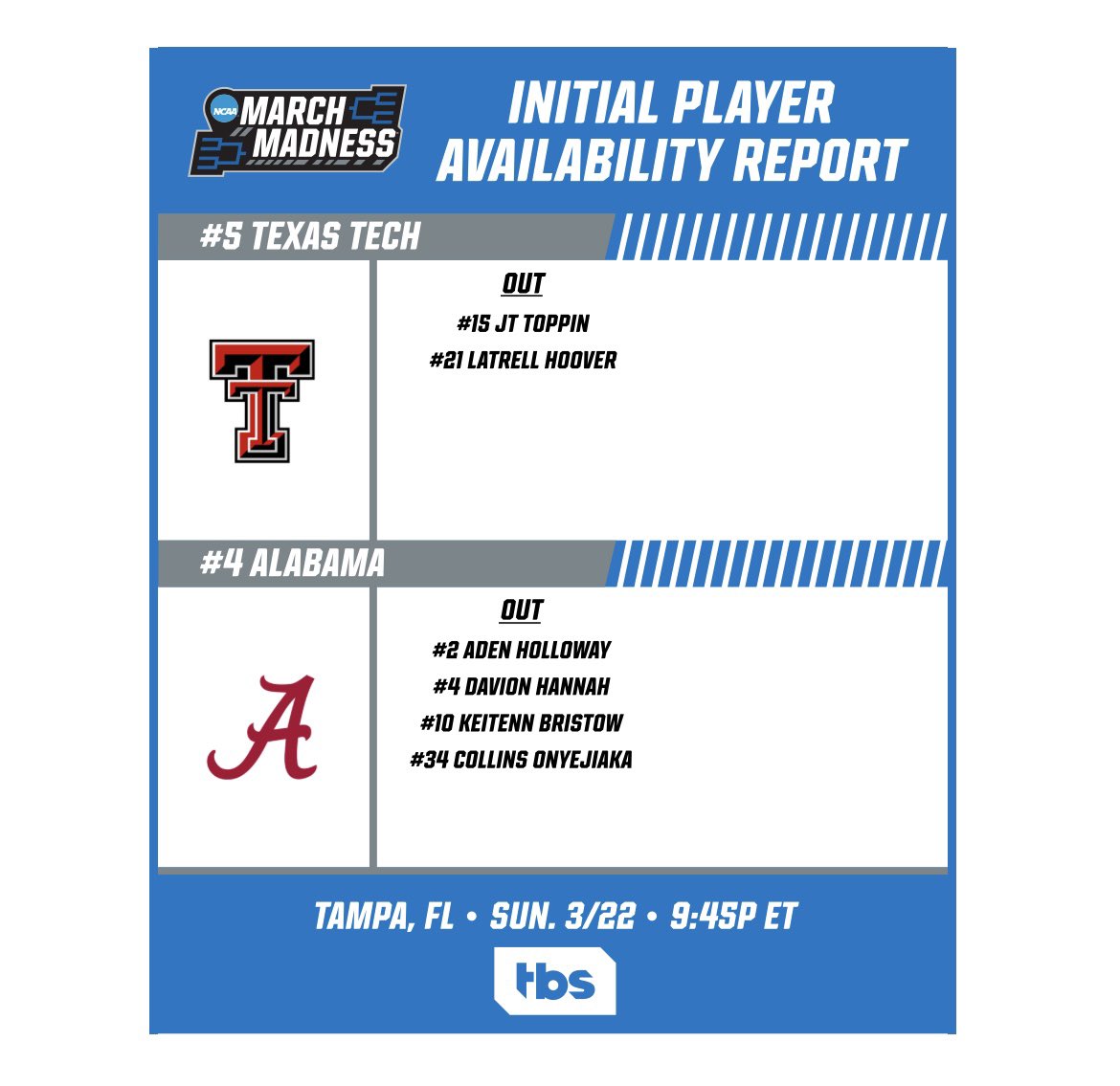 Charlie Potter tweet media