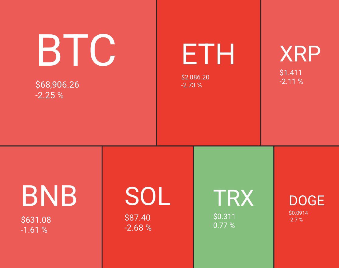 Ash Crypto tweet media