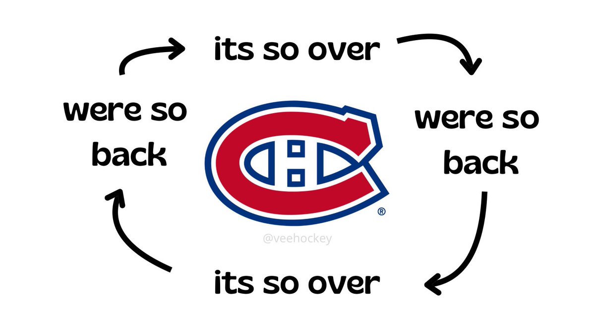 Marie-Josée ❄️☃️❄️ tweet media