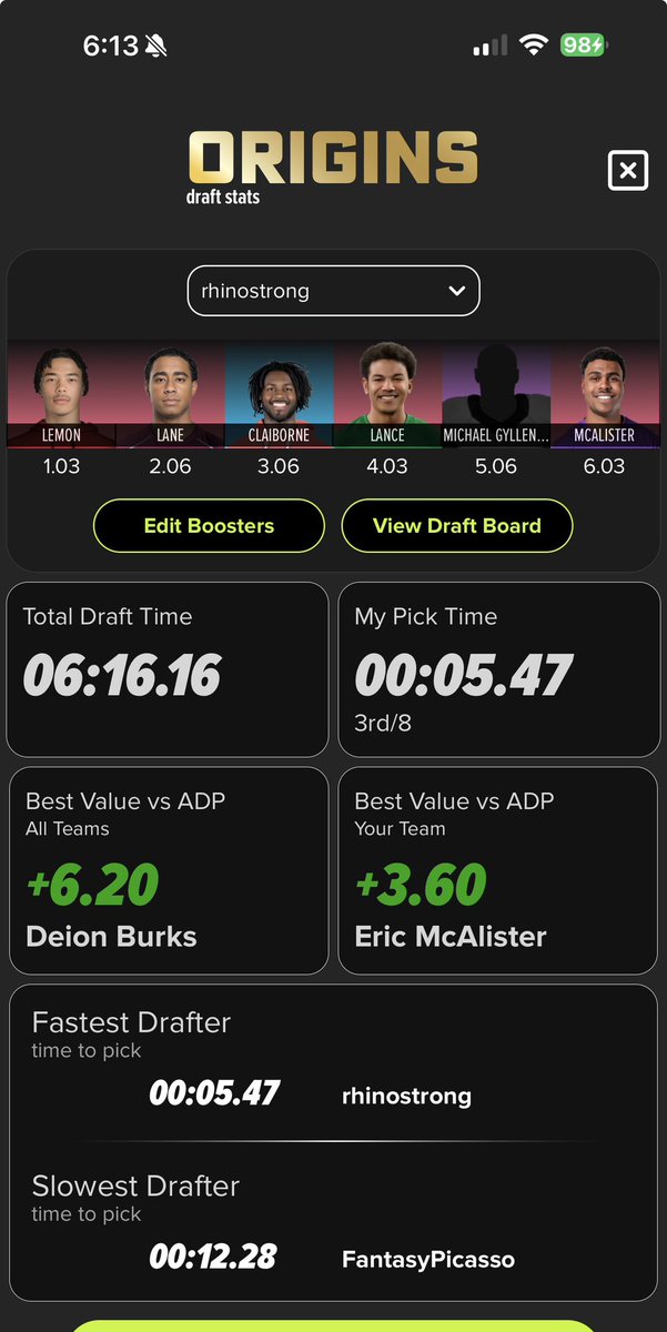 Ron Karres #Fantasy Goats tweet media