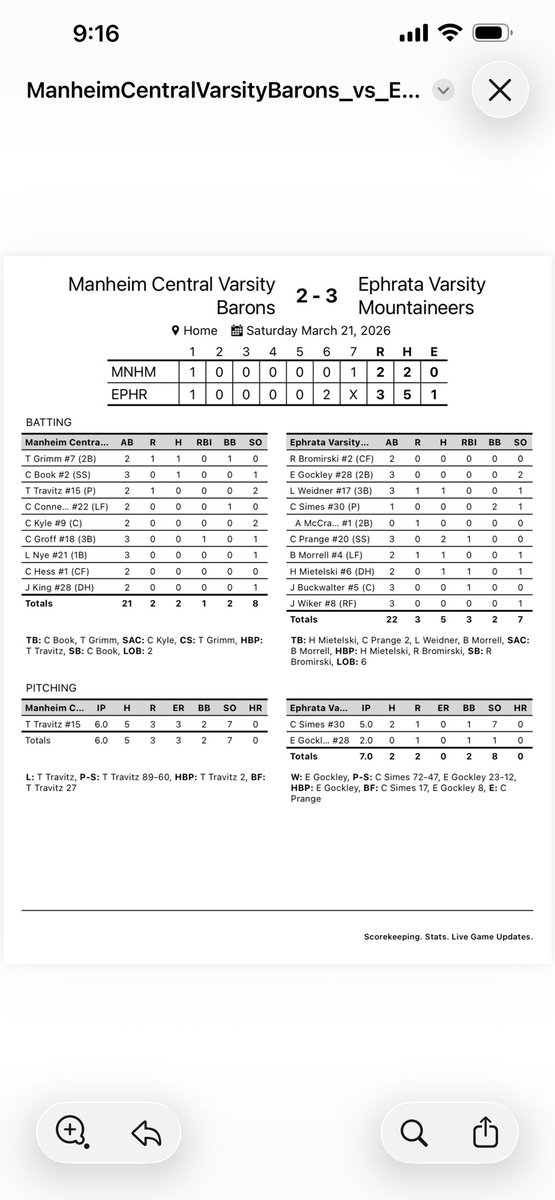 BEUNCOMMON@mountshardball tweet media