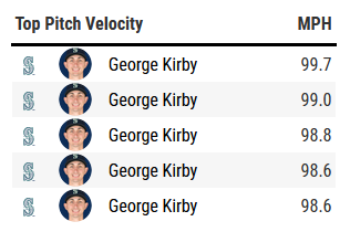 ly 🌧️⚾ tweet media