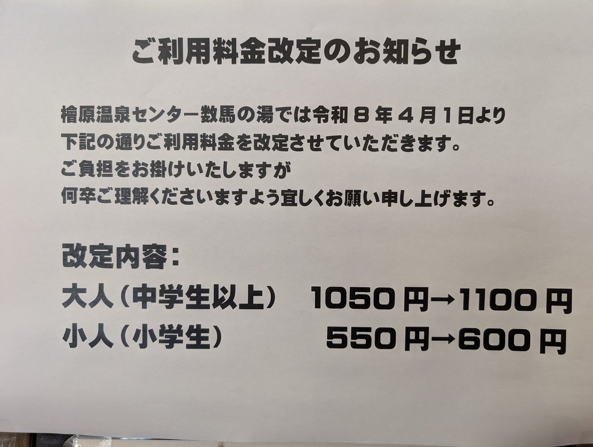 気温10℃湿度35%。
晴れです。
令和8年4月1日より入浴料金を改定させていただきます。
ご負担をおかけいたしますが
何卒ご理解くださいますよう宜しくお願い申し上げます。
大人：1050円→1100円
小人（小学生）：550円→600円