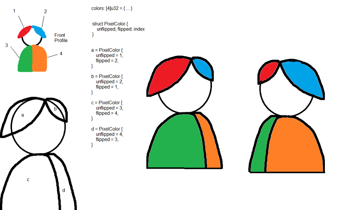 Martin / Boxty tweet media