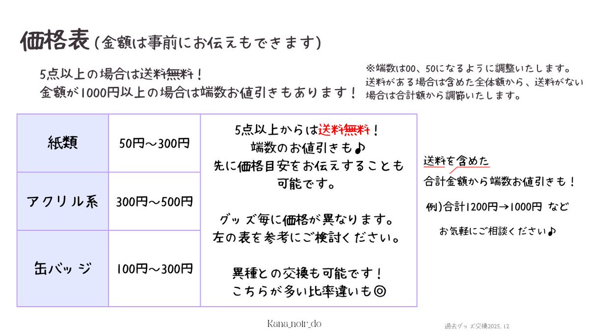 カナ・ノワール堂🌊 tweet media