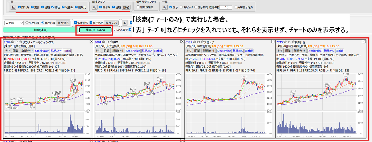 ele_folo's tweet photo. 【更新案内】チャートリスト(ver2026.03.22)
検索ボタンに「チャートのみ」を新設しました。

「通常」は、表示項目設定の「表」「ﾃｰﾌﾞﾙ」にあるコンテンツを表示します（従来どおりの動作）
「チャートのみ」は、「表」「ﾃｰﾌﾞﾙ」にチェックがあってもそれらを表示しません。 https://t.co/tEgFAFbZWU