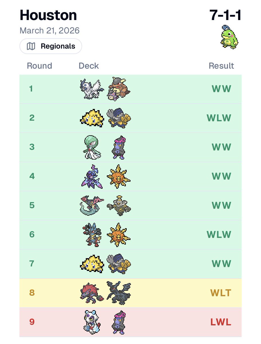 Jon Bieligk TCG tweet media