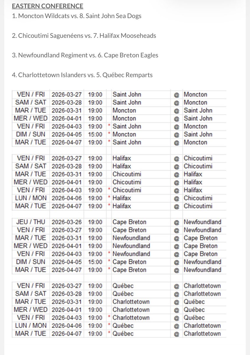 HockeyProspect.com tweet media