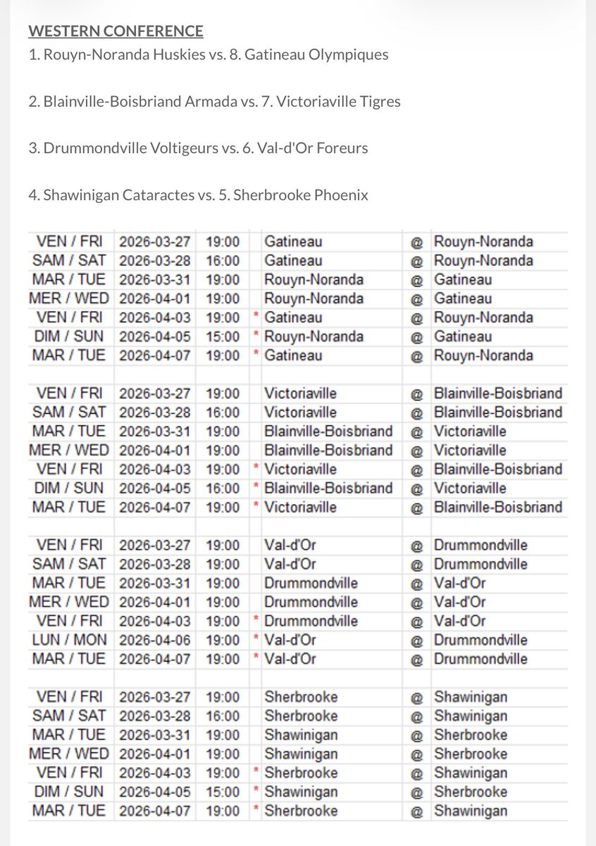 HockeyProspect.com tweet media