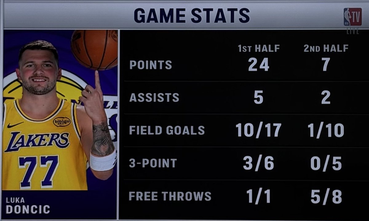 LakeShowYo tweet media