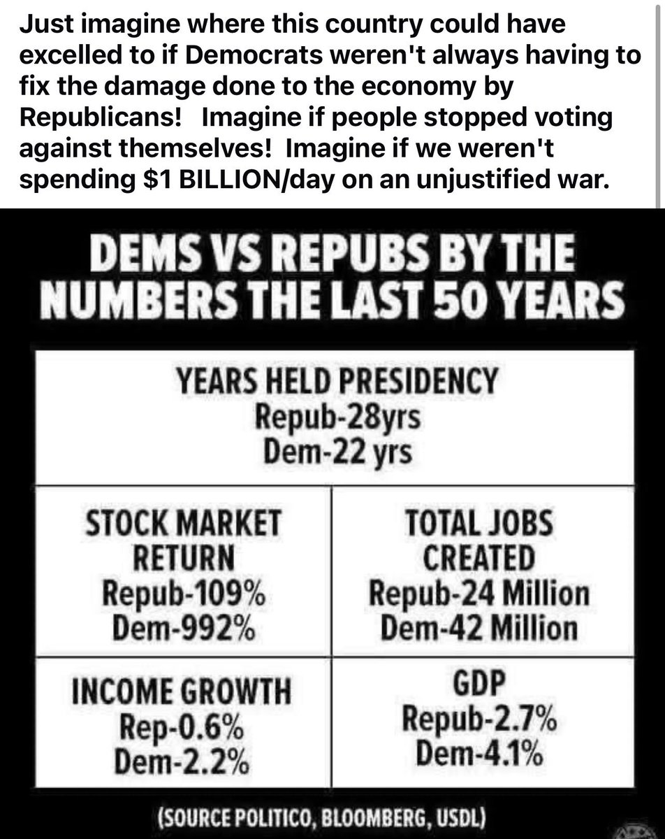 Wildiris2021's tweet photo. @ipumpcharts @Microinteracti1 Meanwhile you ate projecting and supporting an adjudicated rapist, self-avowed sexual predator, documented Lolita Express frequent flyer alleged pedo and traitor, serial bully, liar, cheater, fraudster, 34x convicted felon. The walking description of corruption. Peas in a pod?! https://t.co/XUU0Hc4bHM