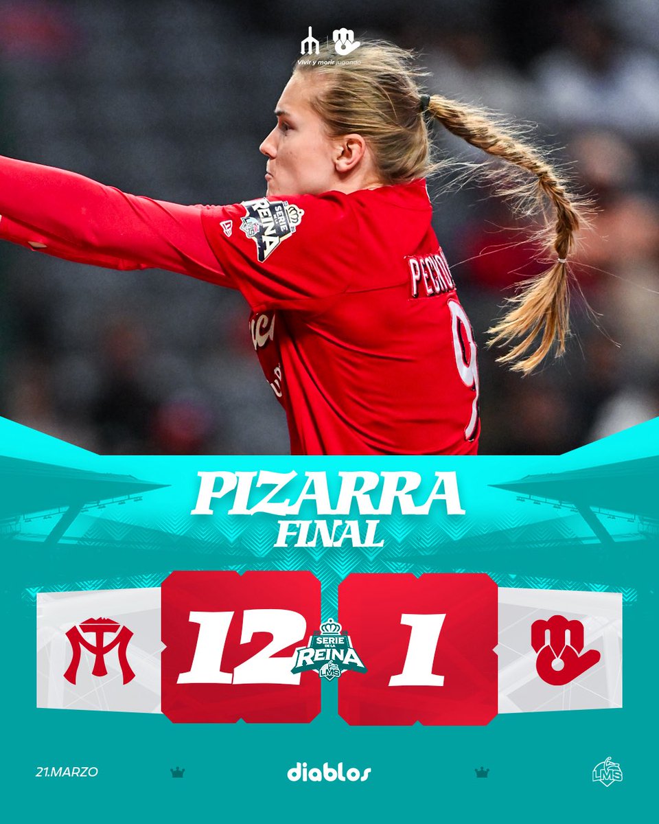 Diablos Rojos Femenil tweet media