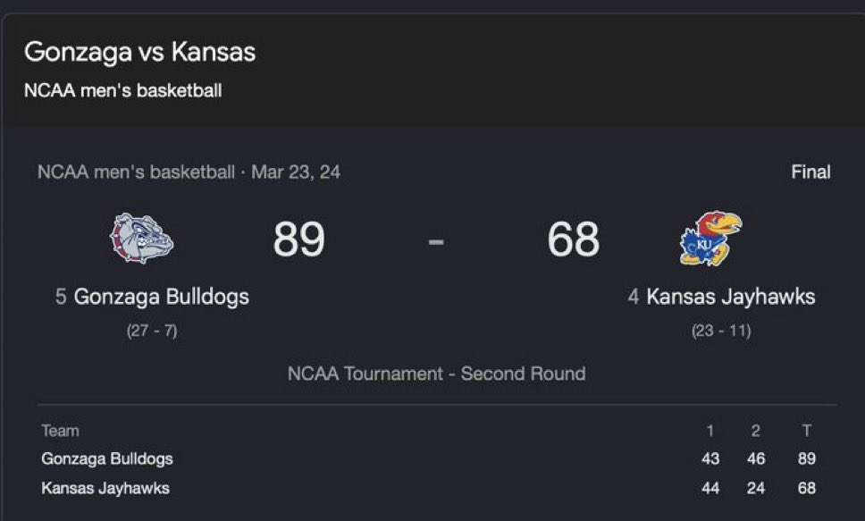 northwestsports tweet media