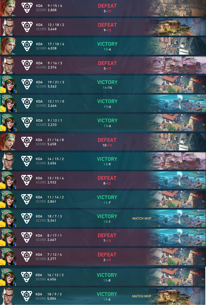 lil overdose tweet media