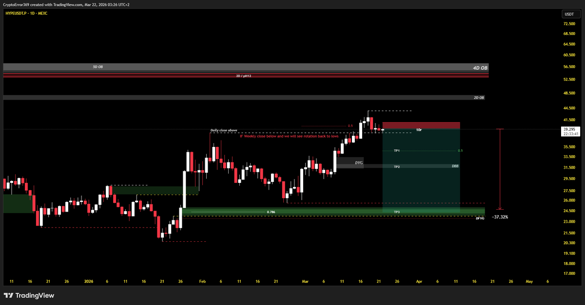 CryptoError 369 tweet media