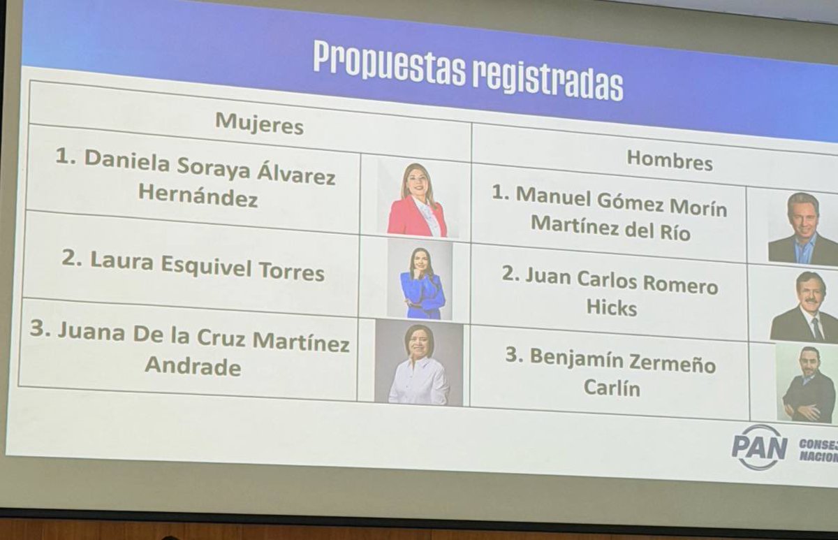 Laura Esquivel tweet media