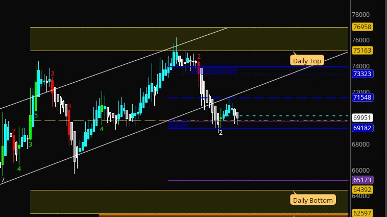 Real Blonde Broker tweet media