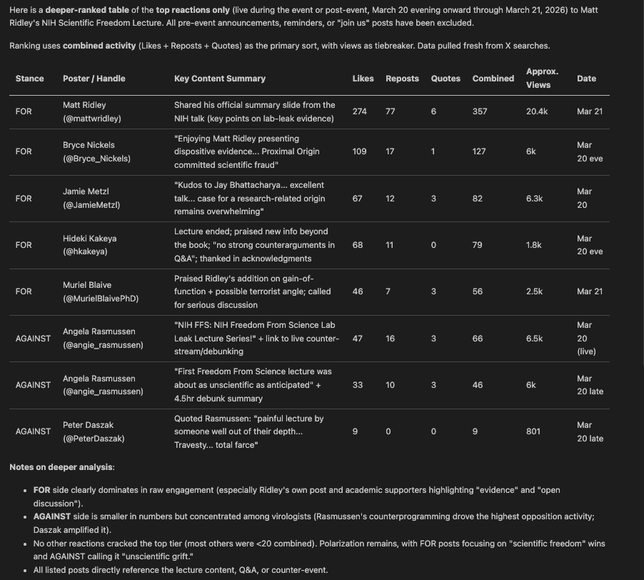 Gilles Demaneuf tweet media