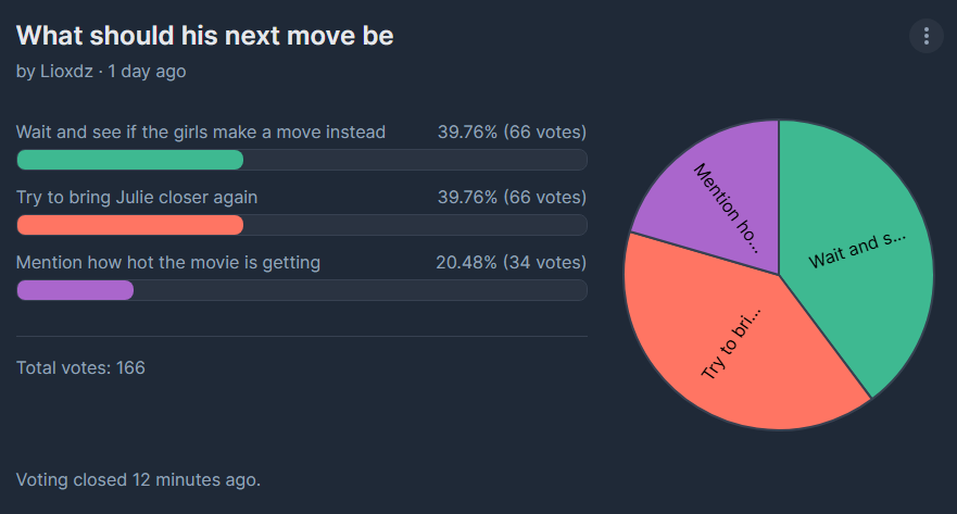 Lio 🔞 | Comms Open tweet media