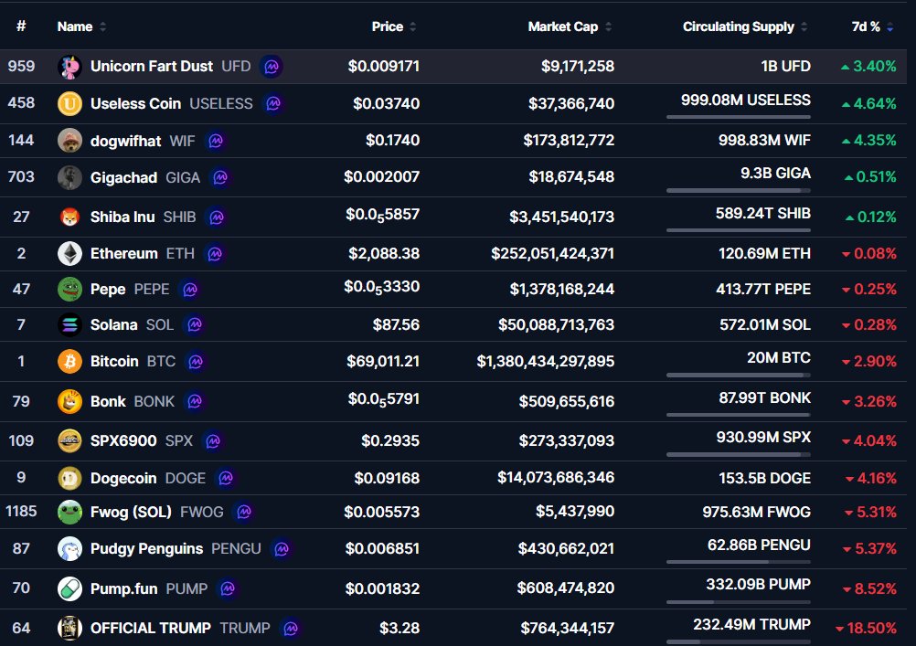 Crypto Paladin 🦄💨✨ tweet media