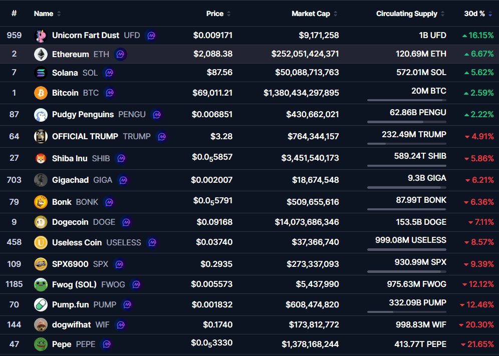 Crypto Paladin 🦄💨✨ tweet media
