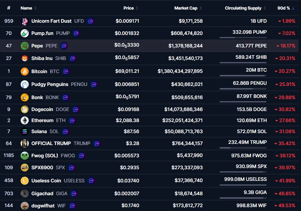 Crypto Paladin 🦄💨✨ tweet media