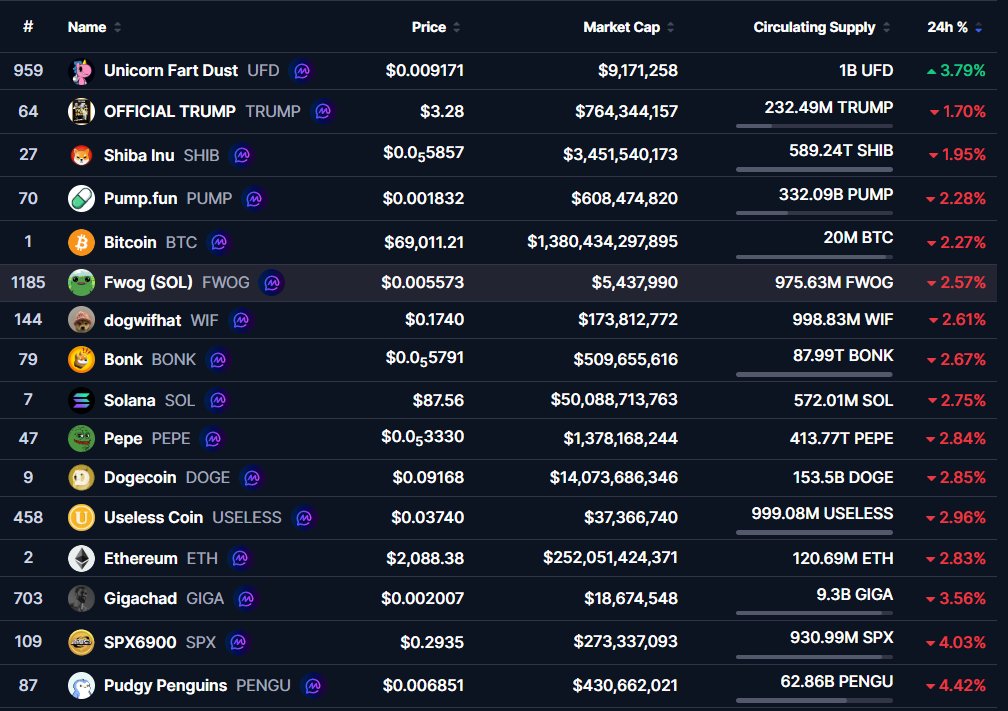Crypto Paladin 🦄💨✨ tweet media