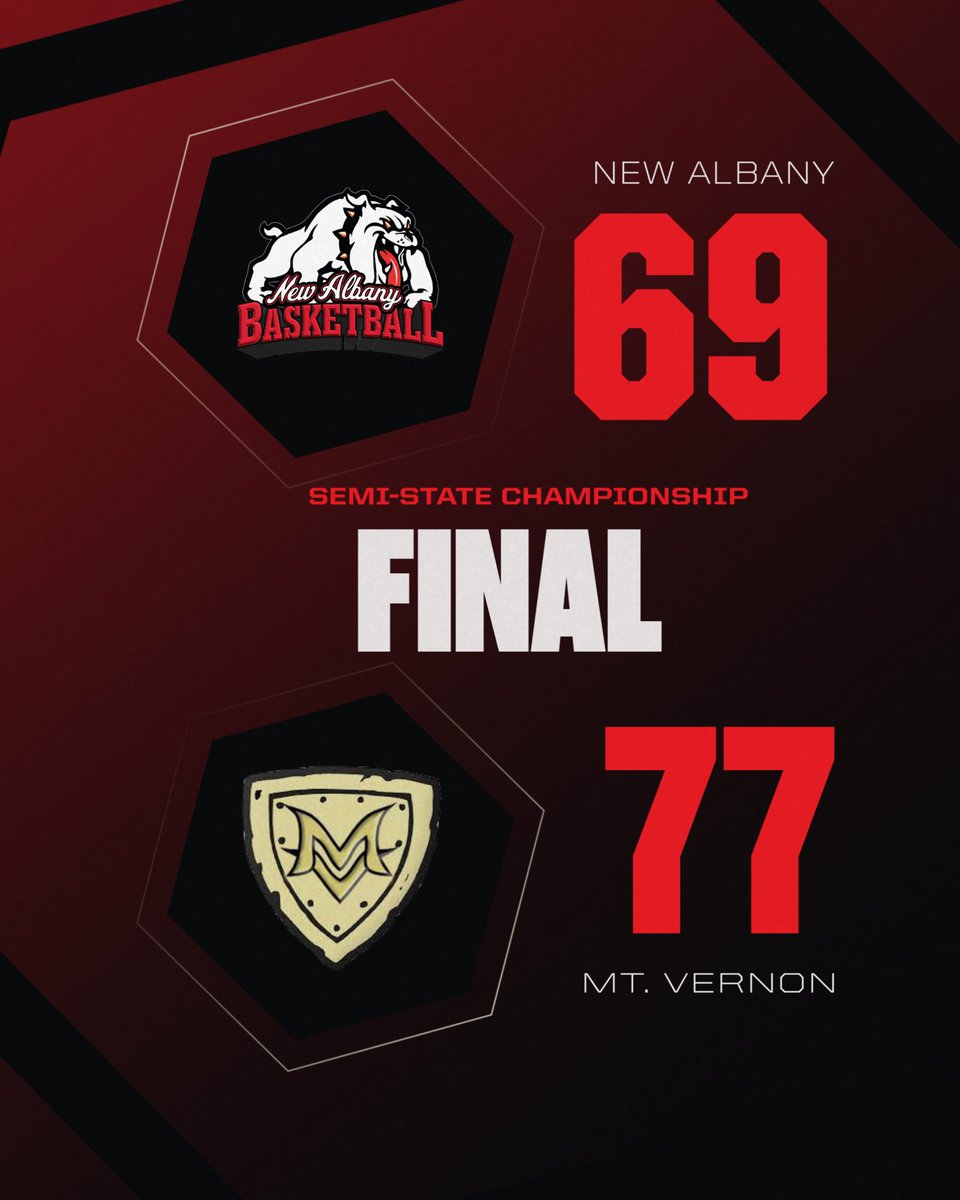 New Albany Athletics tweet media