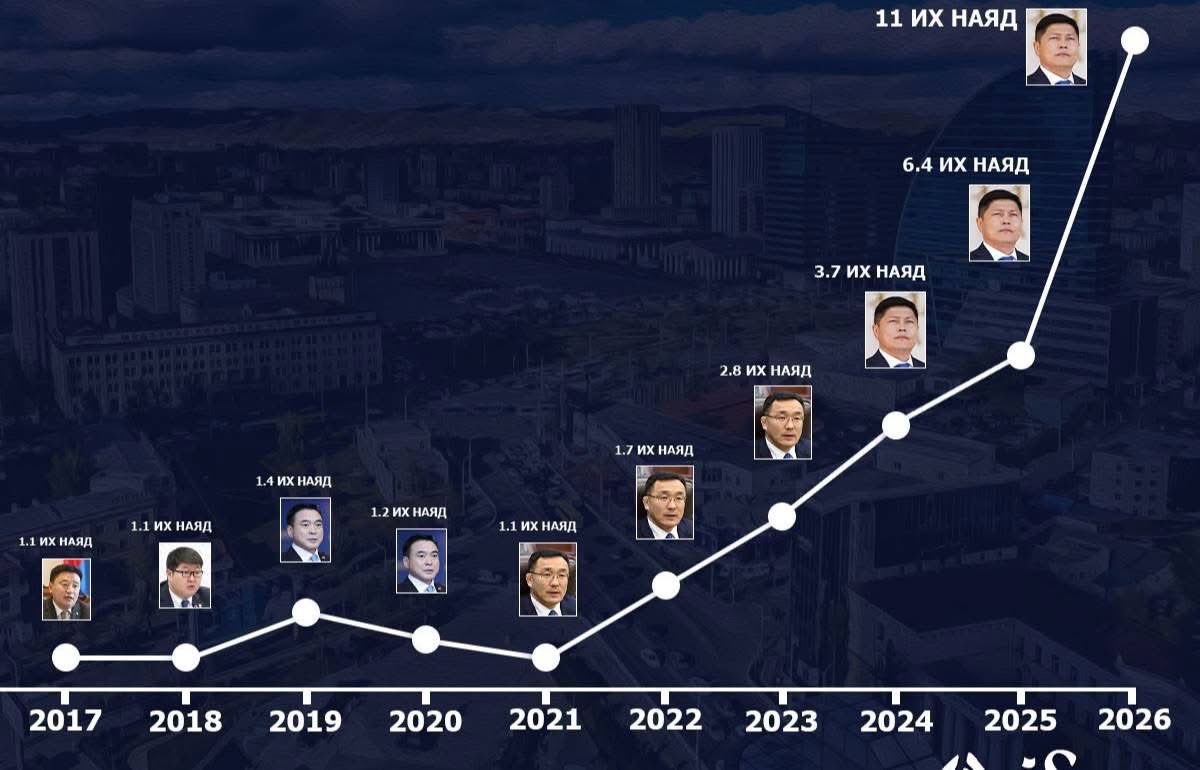 Adventure Channel tweet media