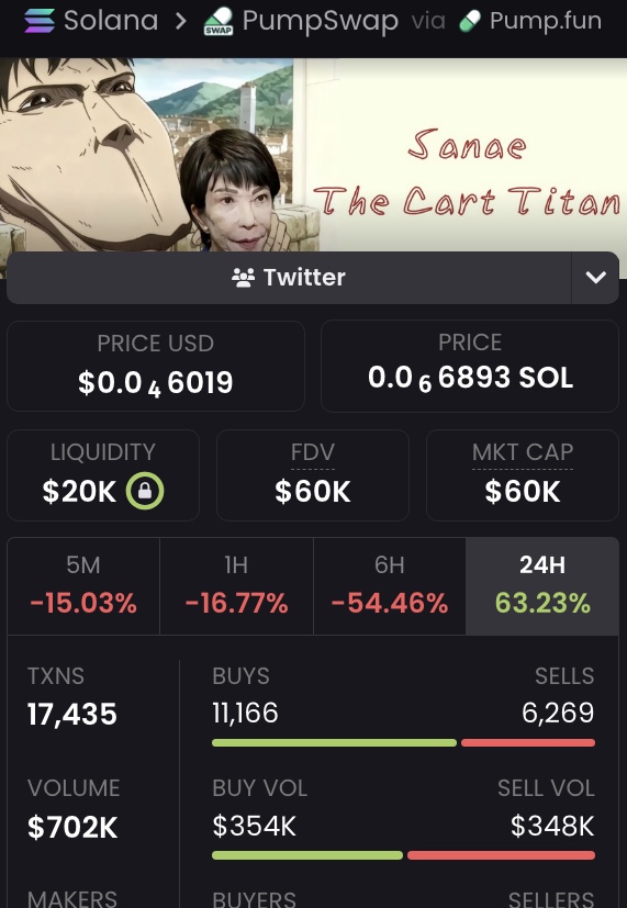 Rick on DEX tweet media