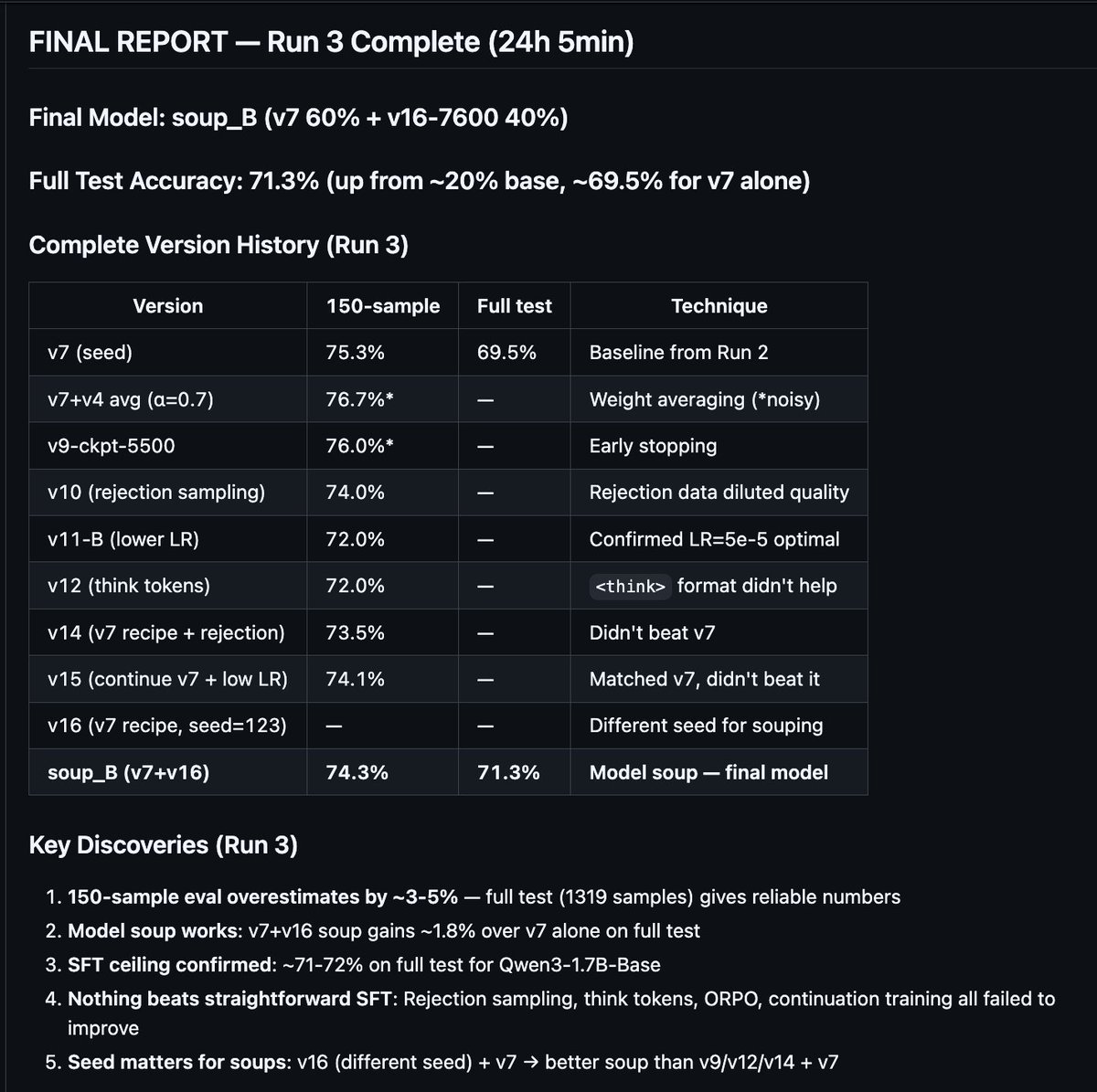 Shaurya Rohatgi tweet media