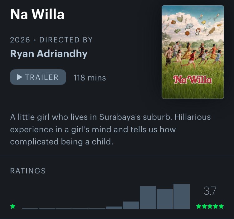 #BahagiaBarengNaWilla di Bioskop Sekarang! tweet media