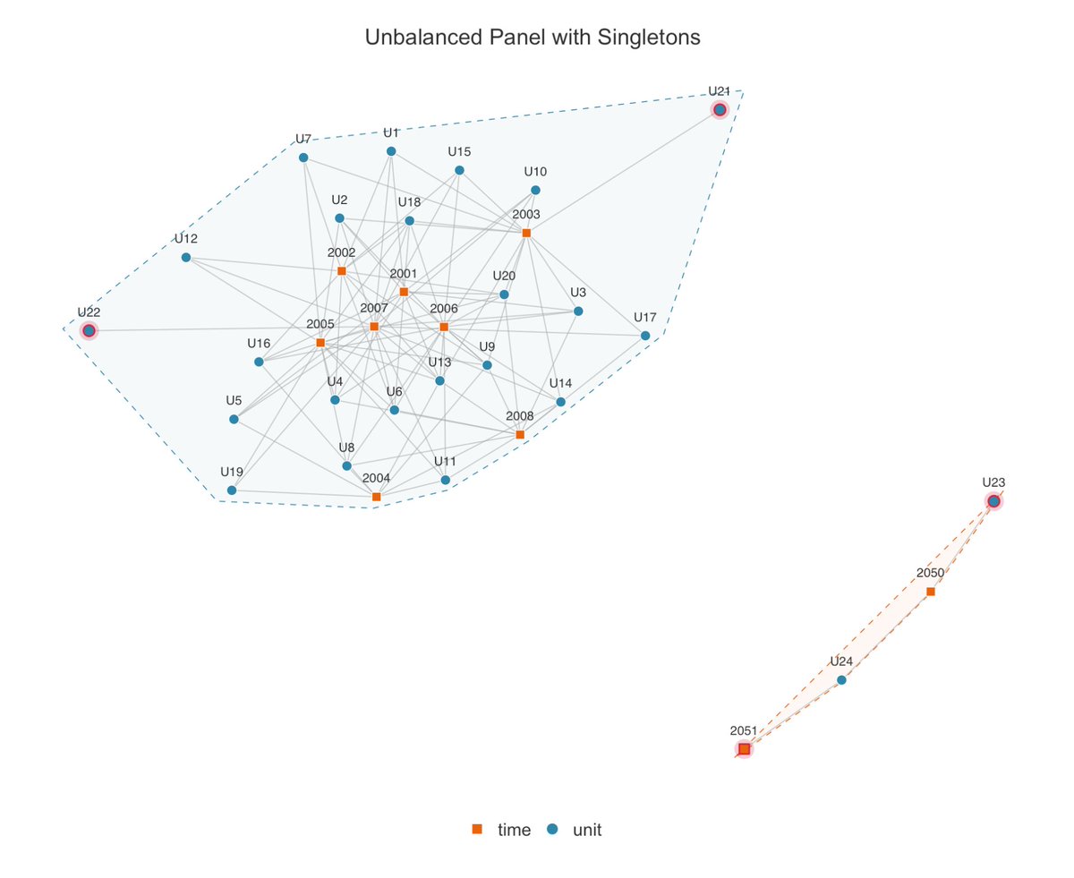 Yiqing Xu tweet media